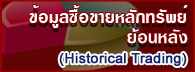 Thai Nam Plastic 专业服务